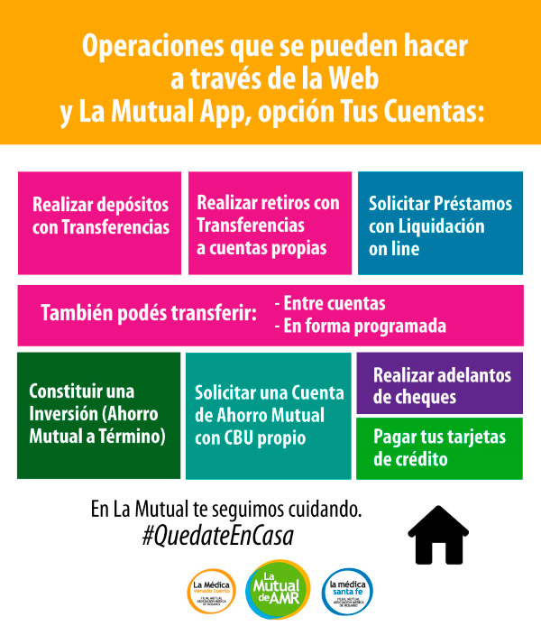 Operaciones disponibles