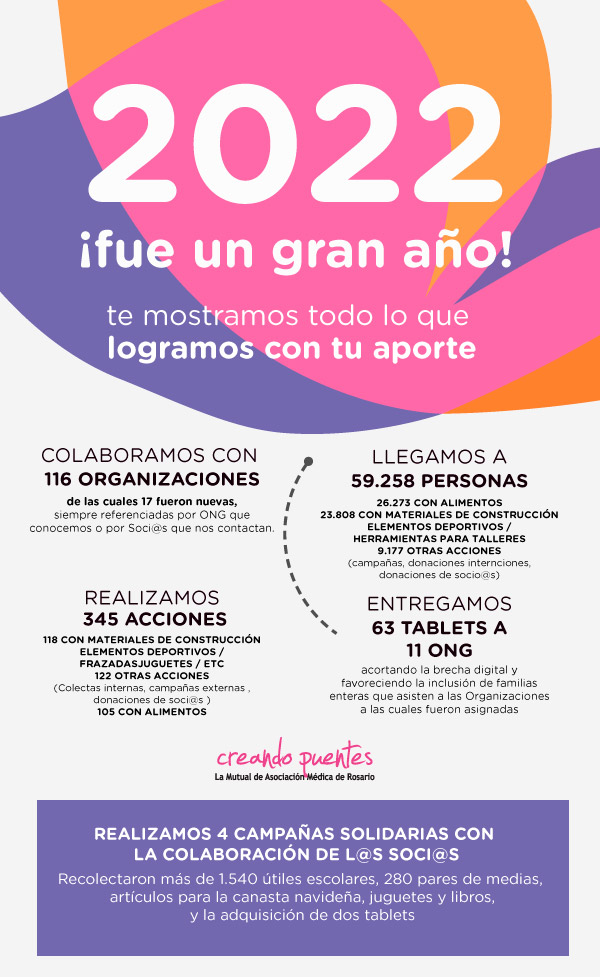2022 fue un gran año.